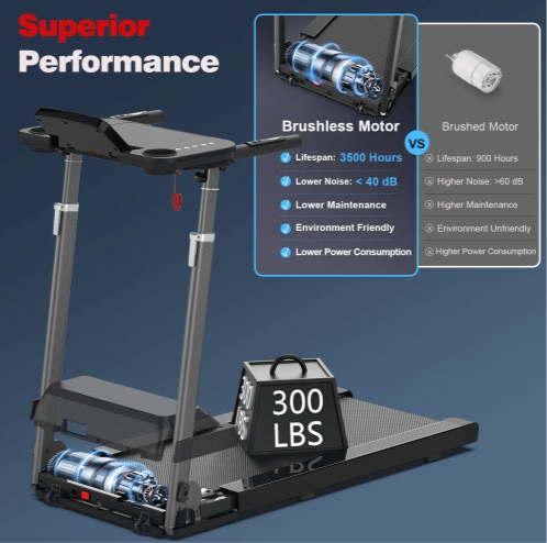Beyondfit Treadmill With Bluetooth Speaker,With Desktop Adjustable Height, Folding