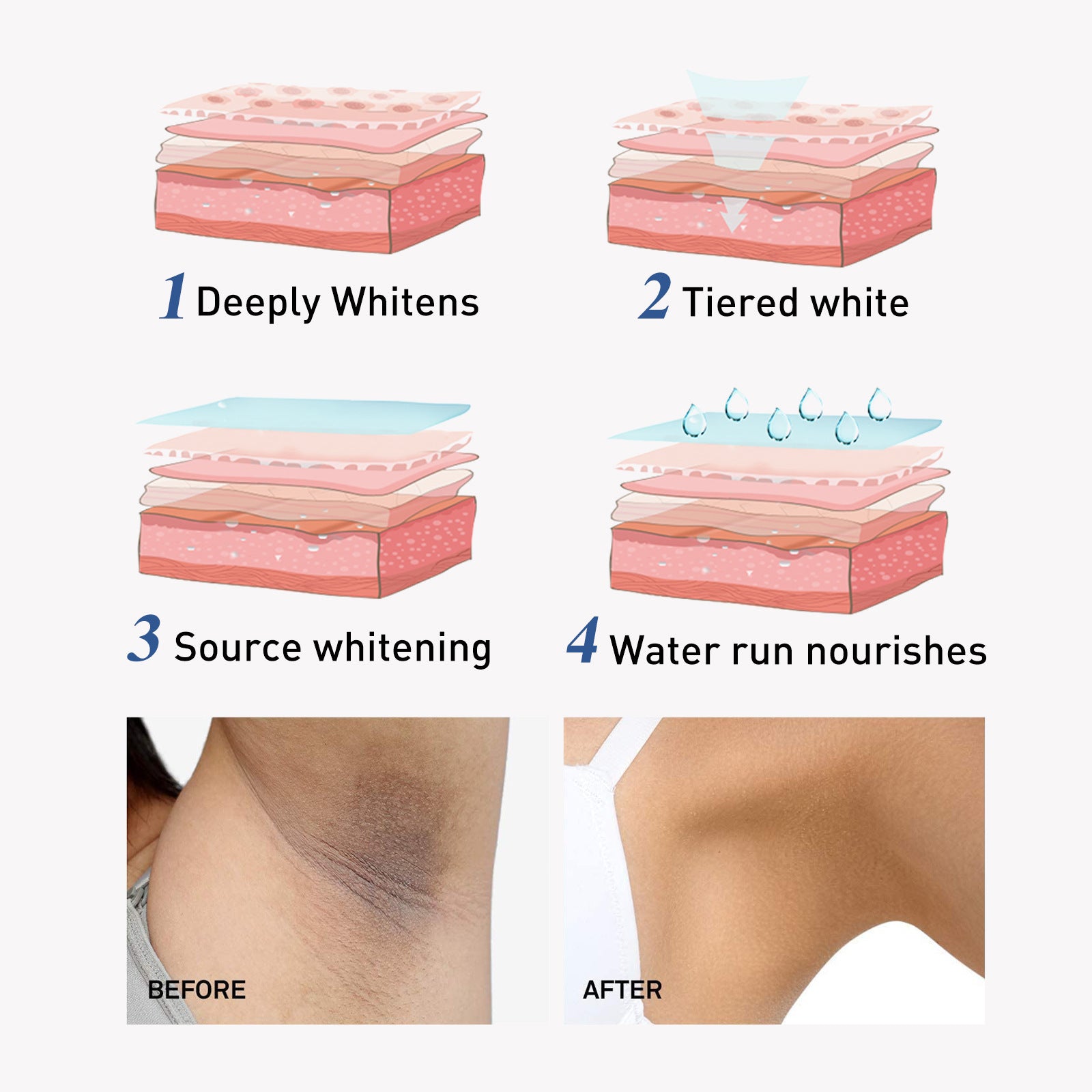 Body Whitening Cream Fade - Skin Beauty Cream